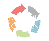 USPS Seamless Acceptance at Florida Direct Mail House